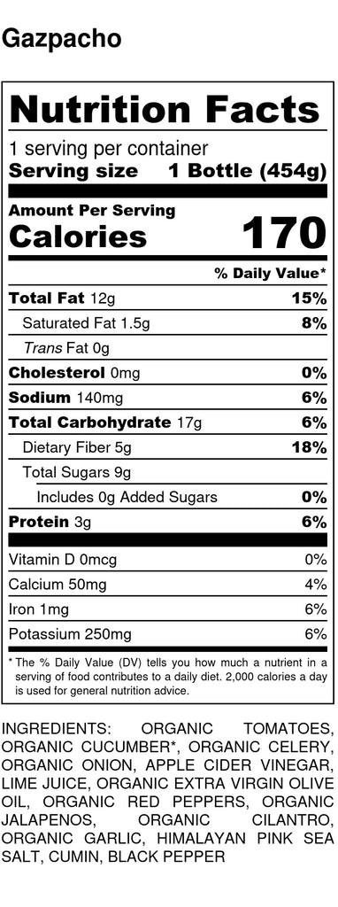 Gazpacho Nutrition Facts