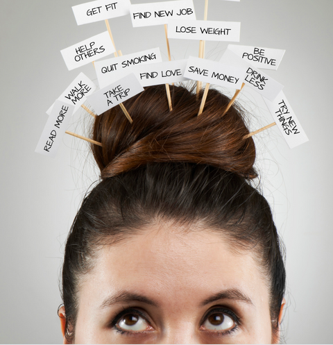 Tips to Keeping Your New Year's Resolutions
