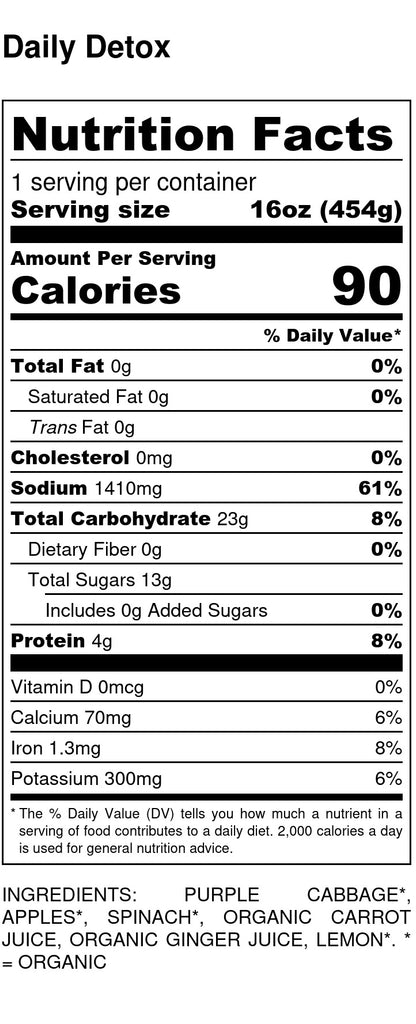 Daily Detox Nutrition Facts
