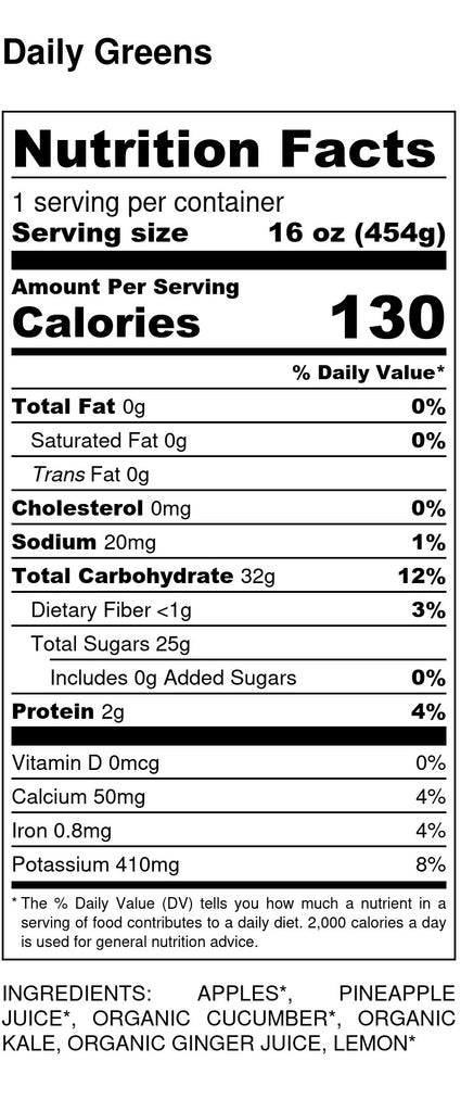 Daily Green Nutritional Facts